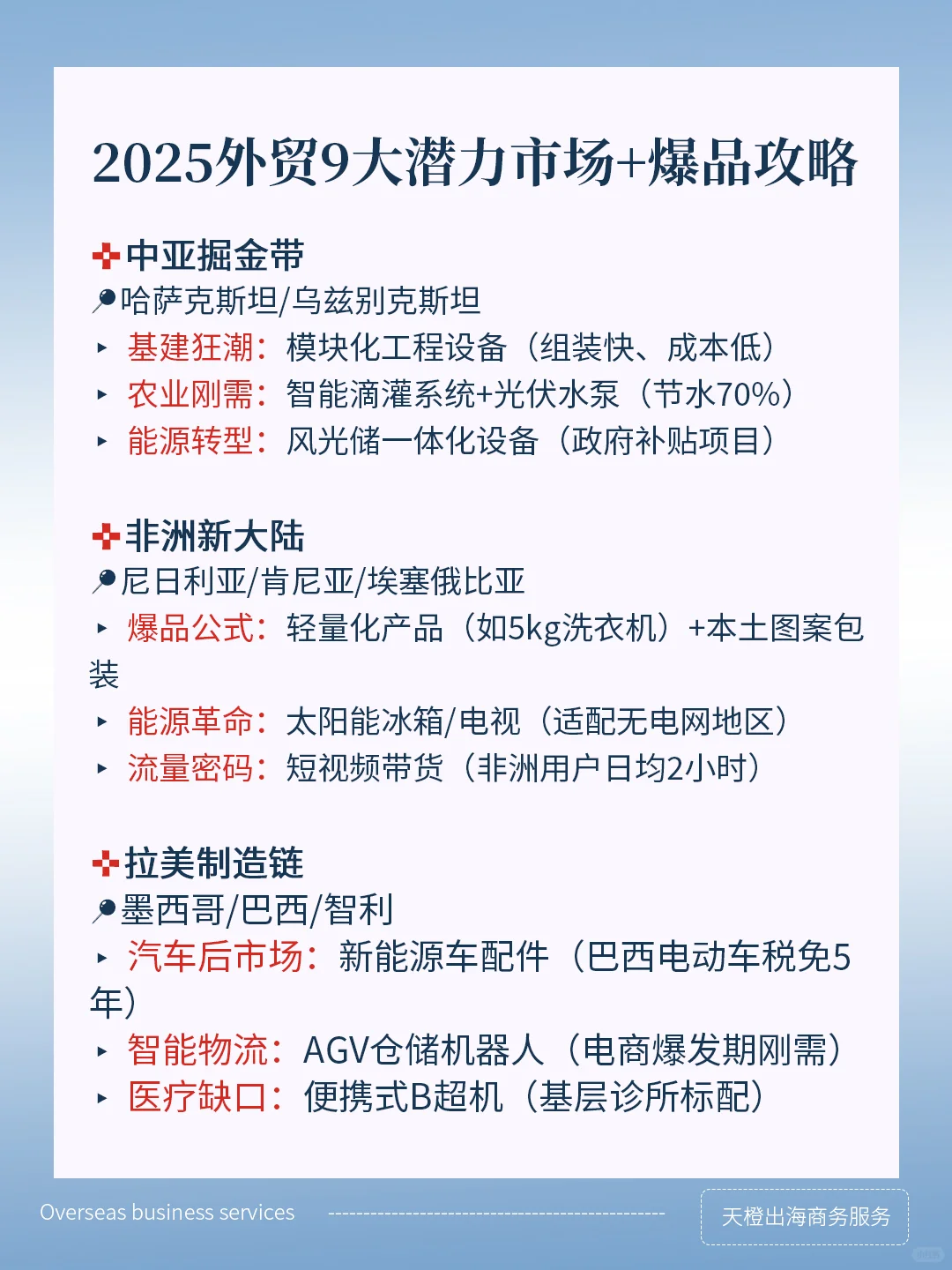 2025外贸爆单攻略！这些市场藏着大商机