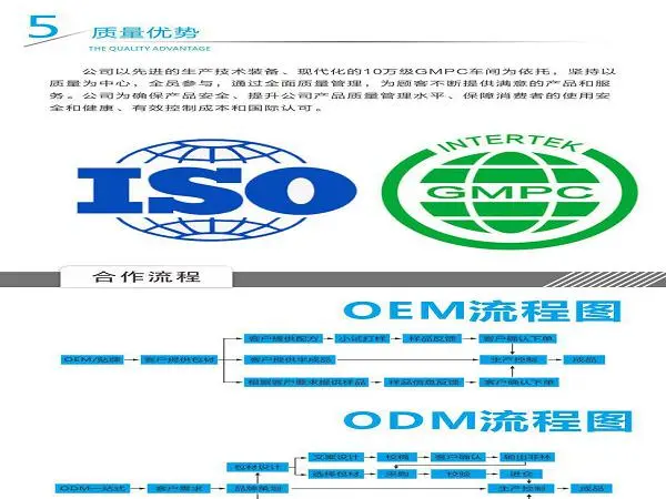 出口压片糖果加工工厂厂家,来样定制!