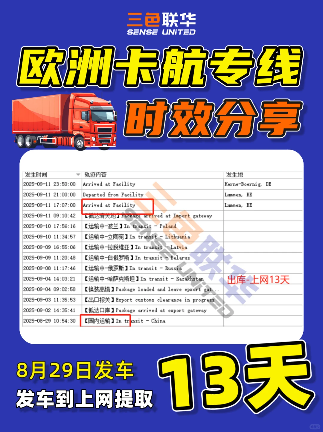 9.8~9.14欧洲卡航到达提取时效概览