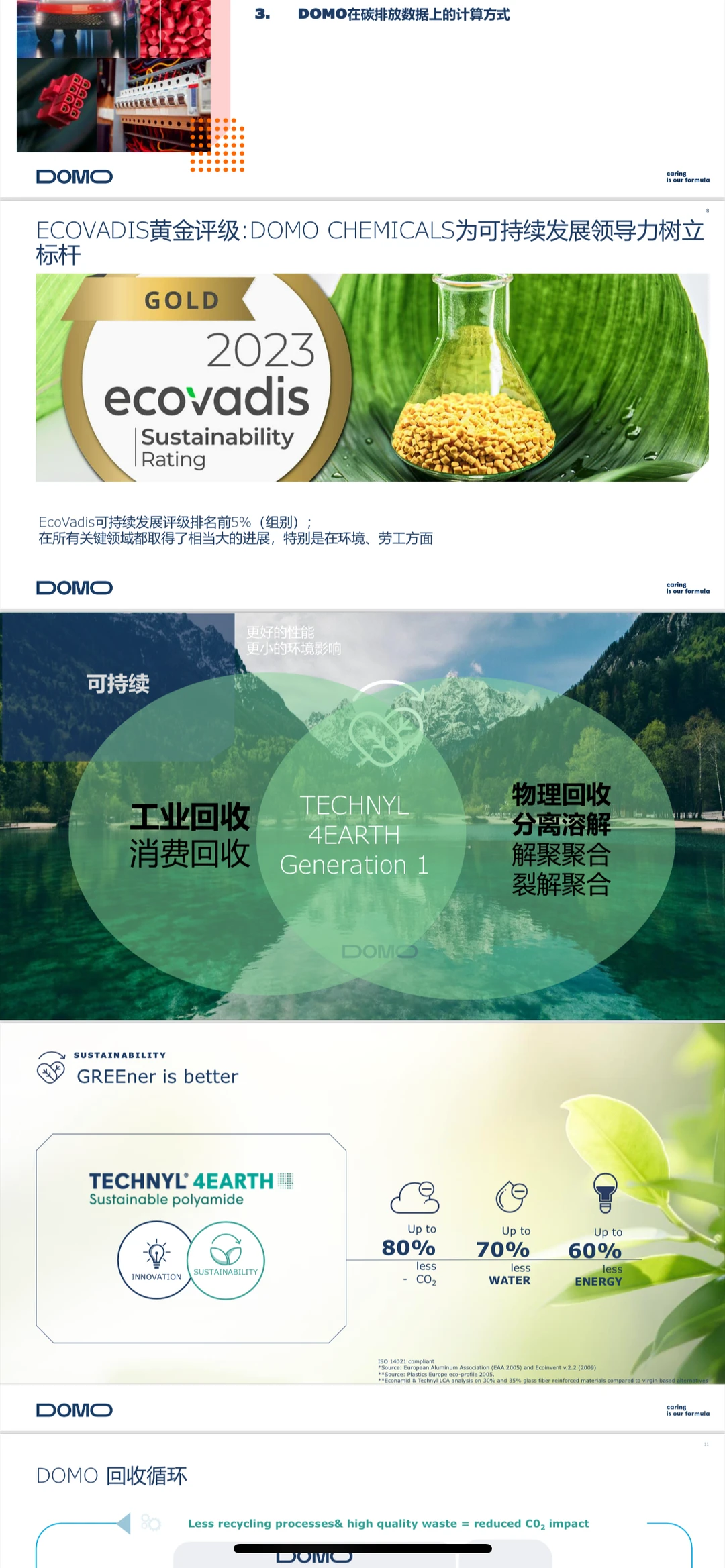 尼龙♻️可持续性发展