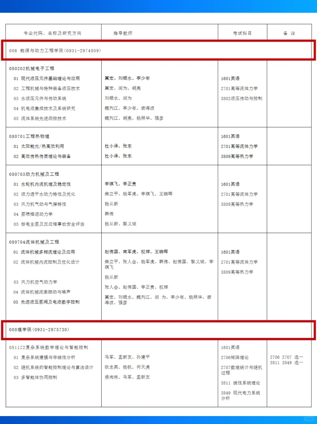 ✨ 重磅！兰理工26年博士研究生报考必看！