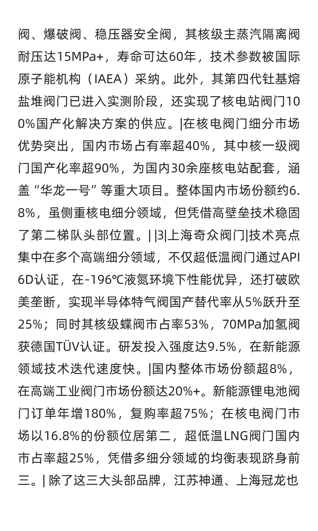 国内一线阀门品牌前三名揭晓：综合实力与市