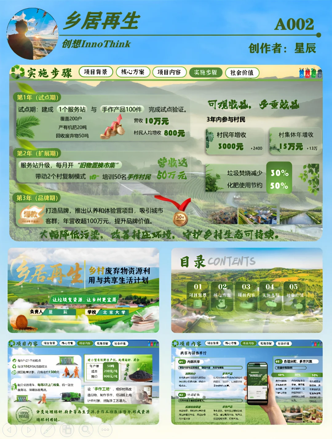 乡居再生｜乡村废弃物资源利用PPT模板?