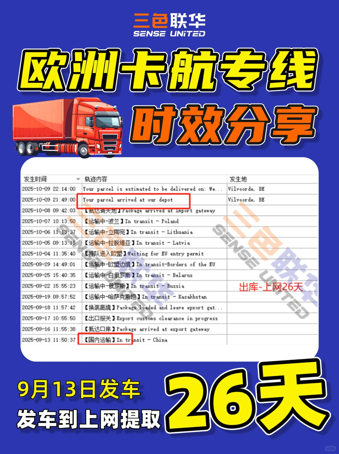 10.6~10.12欧洲卡航到达提取时效概览