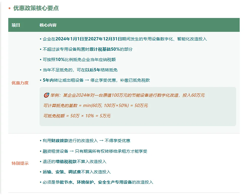 节能节水环保设备数字化、智能化改造税收优