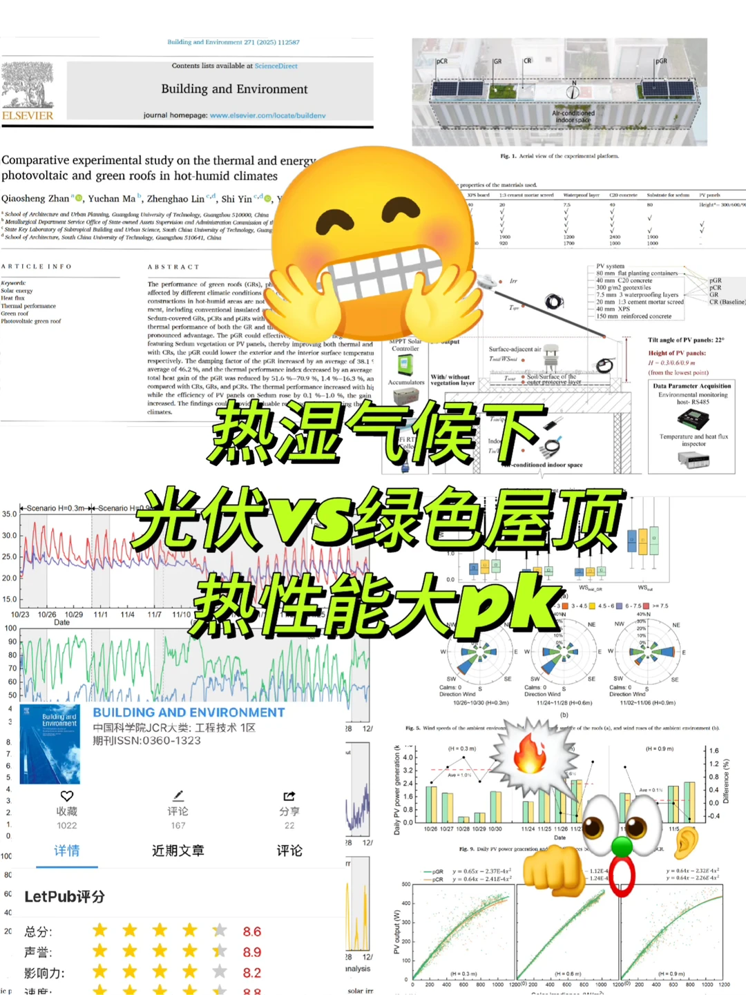 景观好文89｜光伏与绿屋顶的热性能大pk?