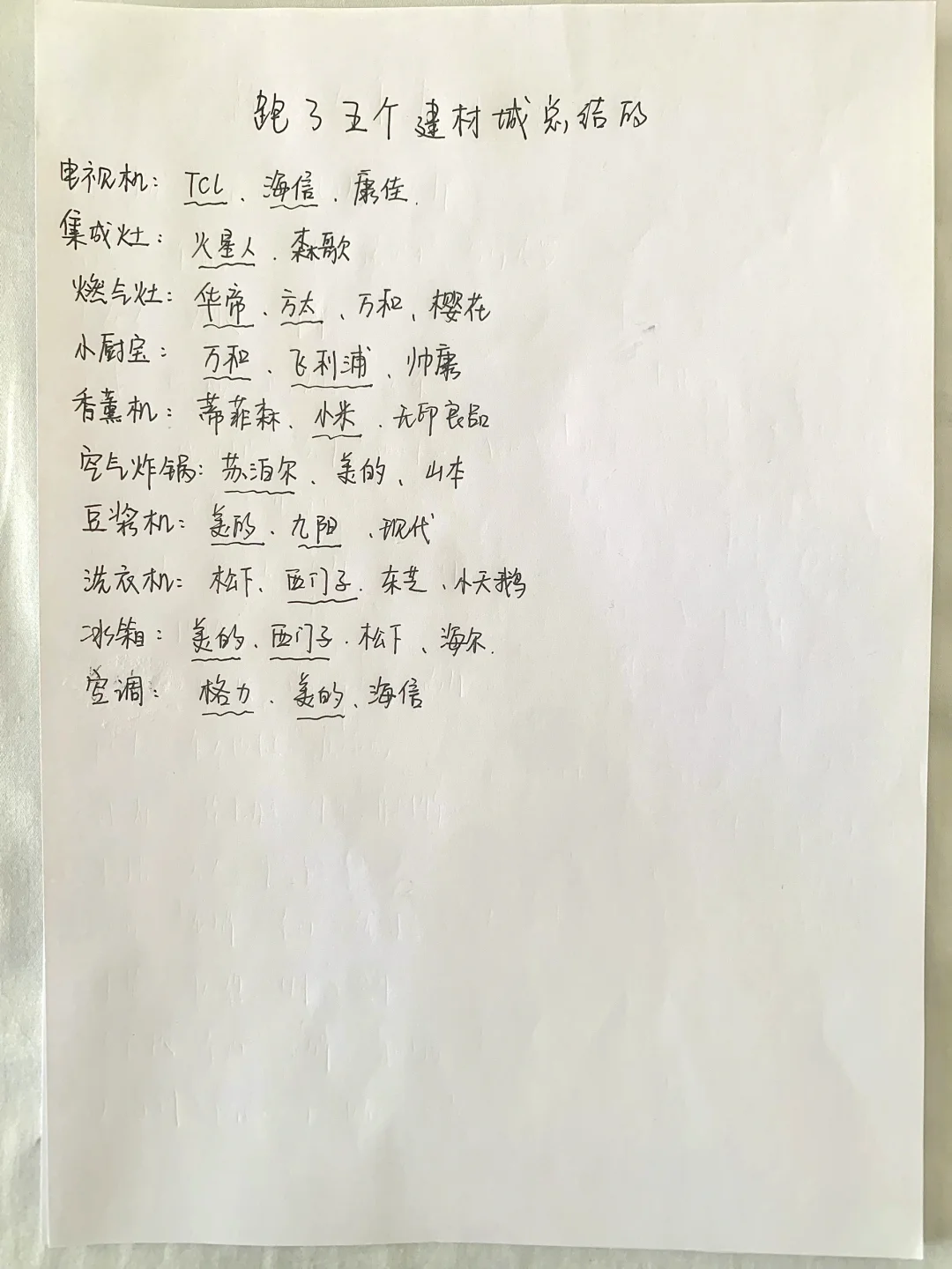 顶着寒风跑了五个建材城才总结的，快来?