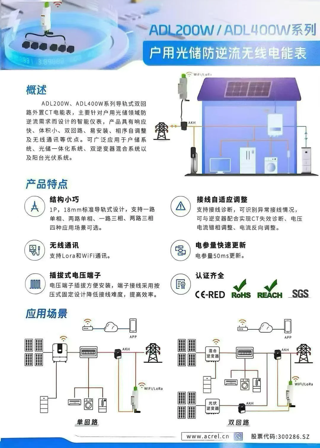 阳台光伏，户用储能防逆流电表