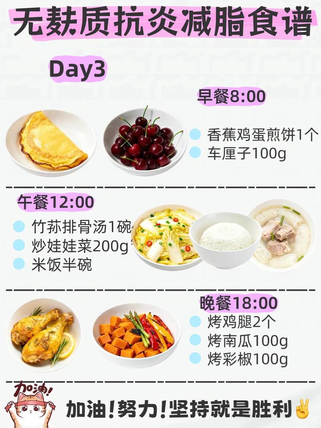 ?无麸质饮食一周食谱✅抗火火宝码住❗️