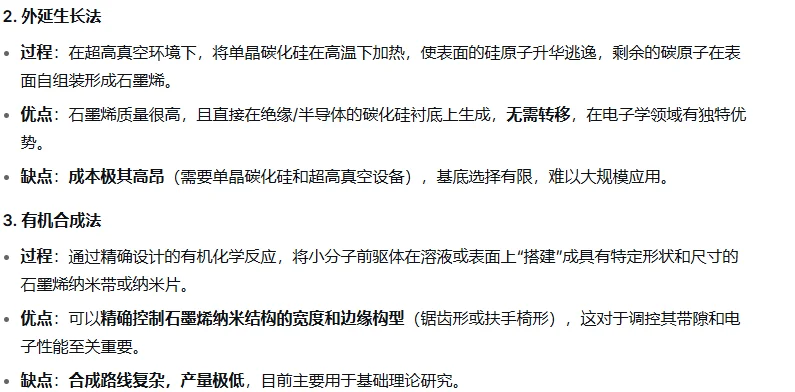 石墨烯制备方法