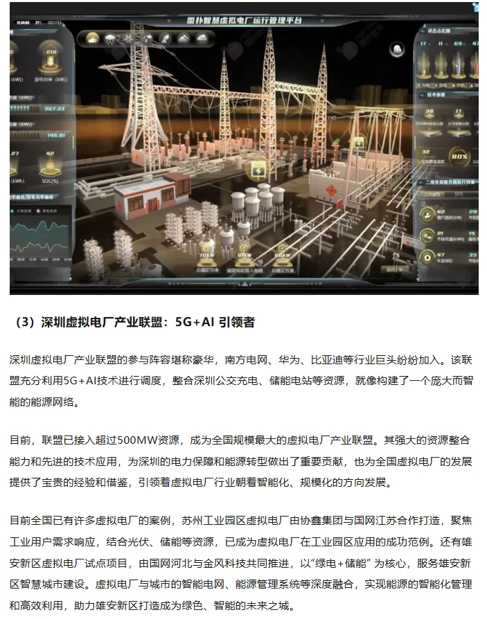 虚拟电厂赚钱么？有哪些企业？六大趋势？