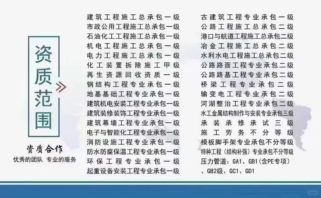 资质合作➕