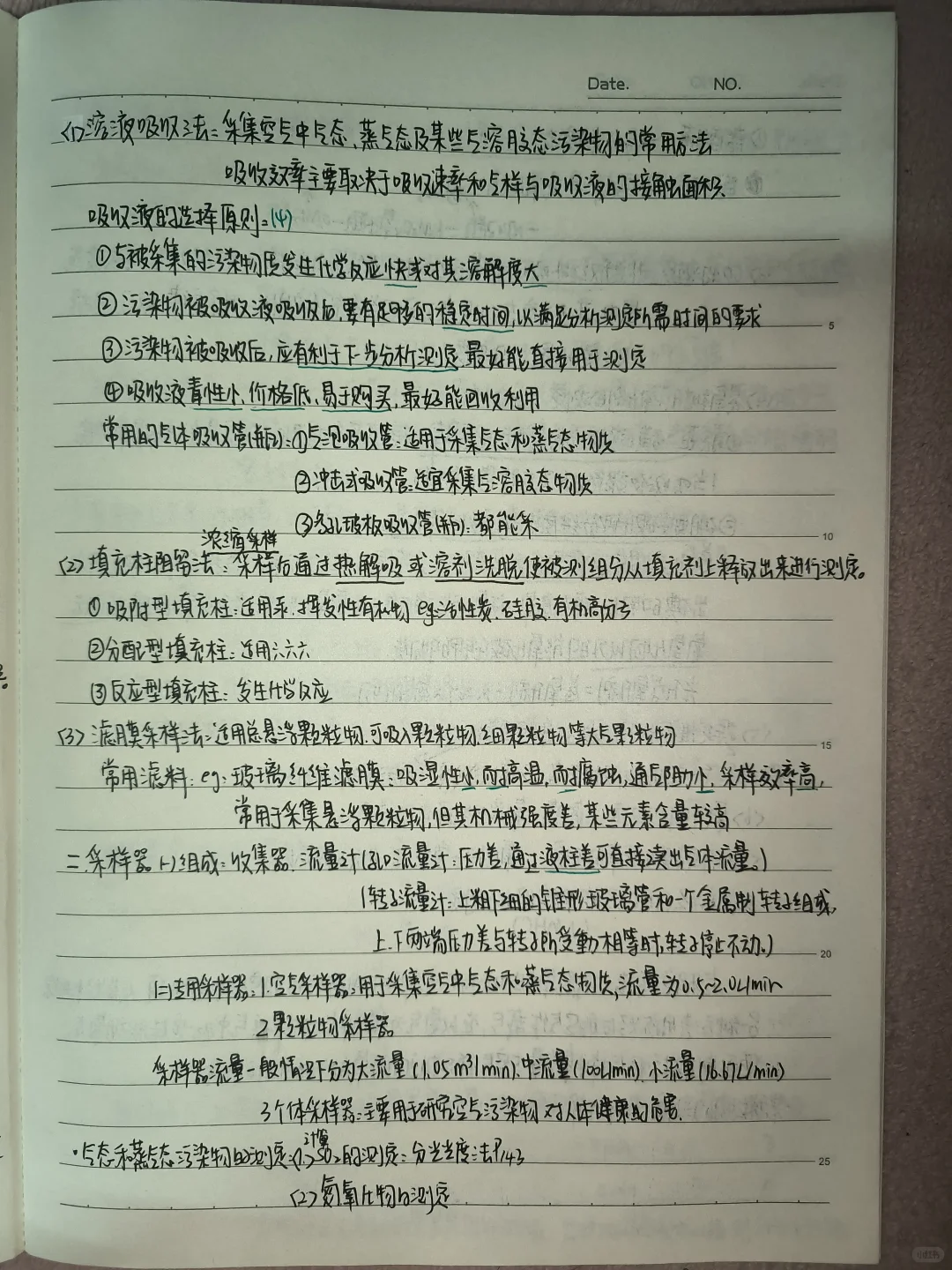 环境监测手写笔记