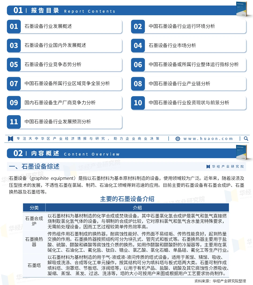2025年中国石墨设备行业市场深度分析报告