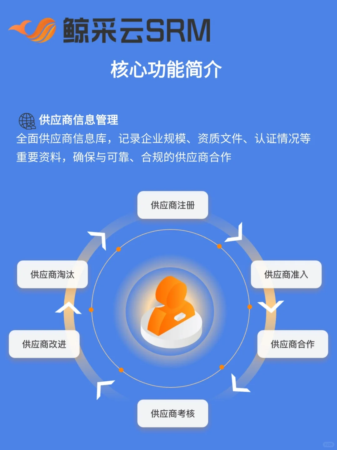 采购系统哪家好？选型指南