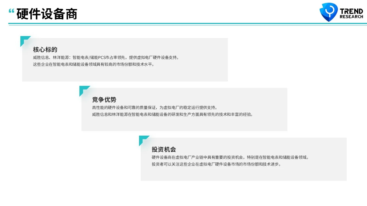 ?未来风口行业研究2-4：虚拟电厂（VPP）