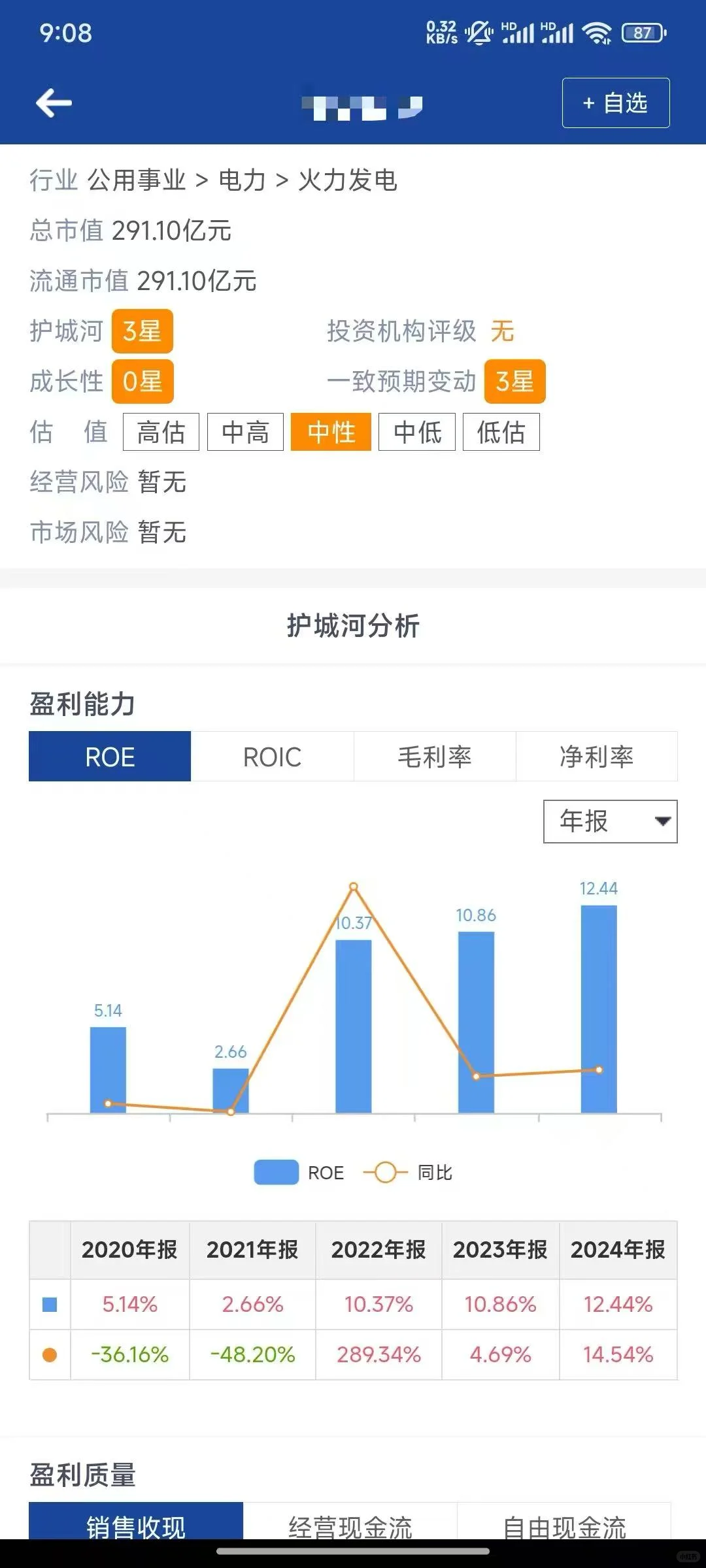 11月24日交易笔记