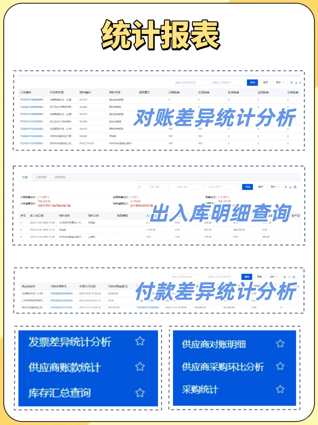 被同事追着问的SRM供应商管理系统，太香了❗️