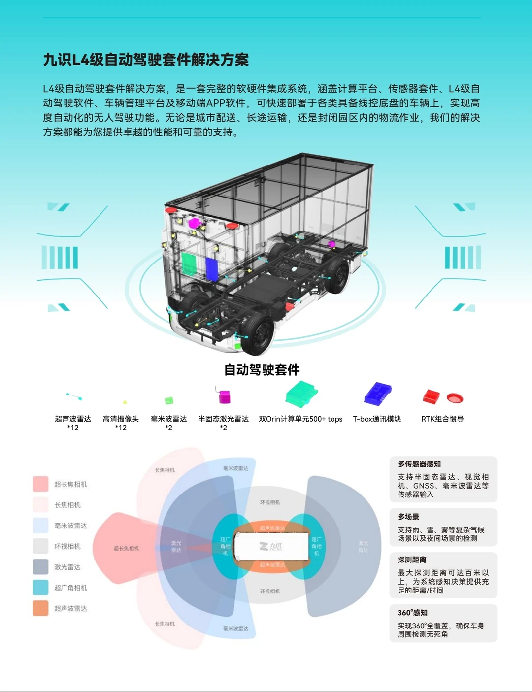 Z5/Z8系列无人冷藏车