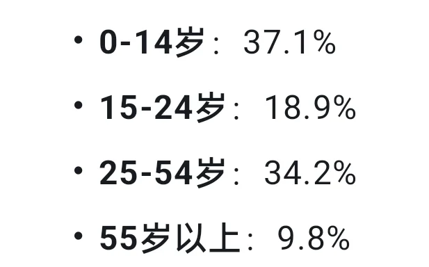科达制造——非洲建材