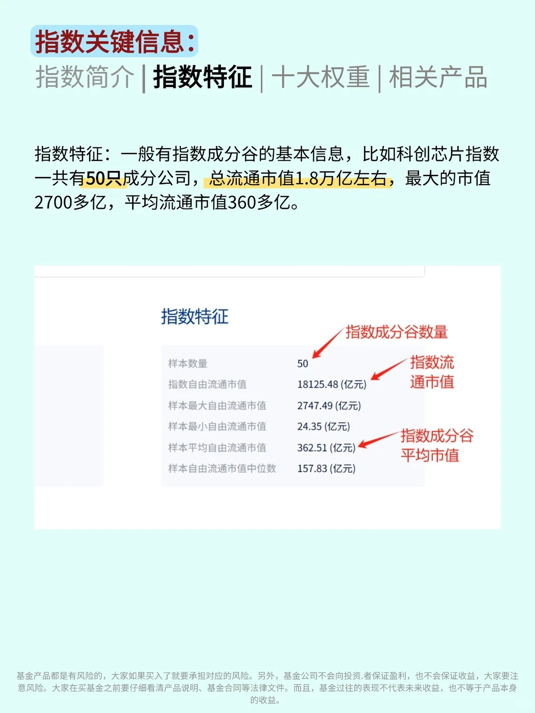 以科创芯片为例,怎样看“透”一只指数
