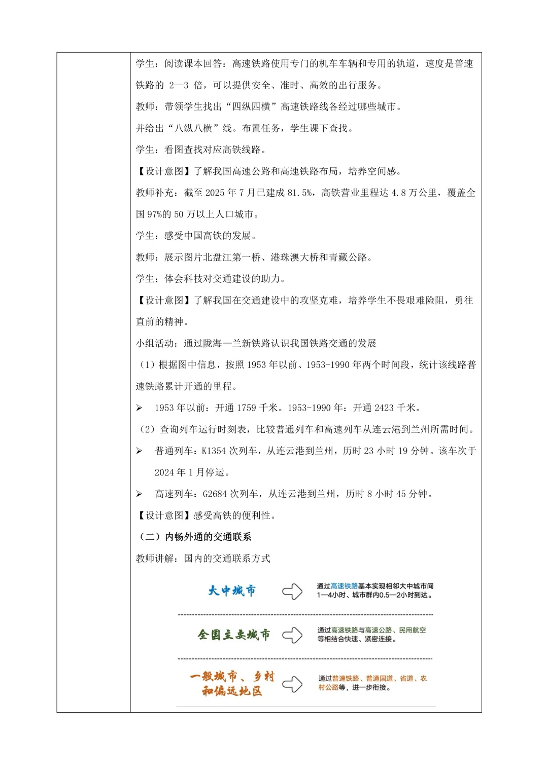 新人教版八上｜4.3 交通运输