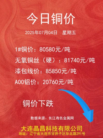 2025.07.04铜价更新