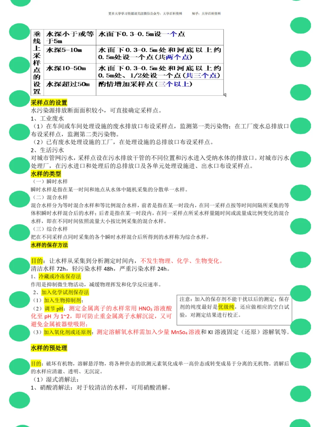 <环境监测>名解+知识点+笔记+真题