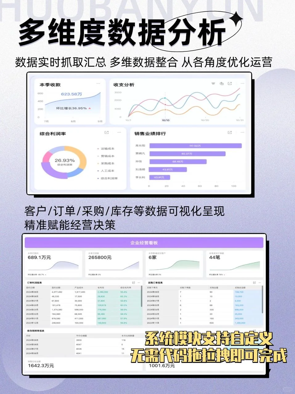 嘻嘻?这套进销存系统让管理易如反掌?
