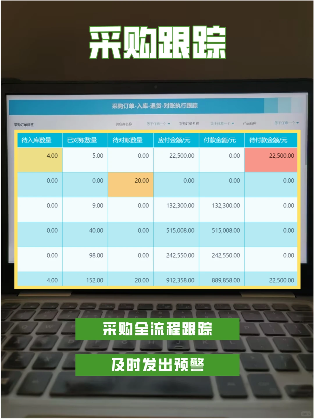 ?00后员工2小时搭了个采购管理系统？！