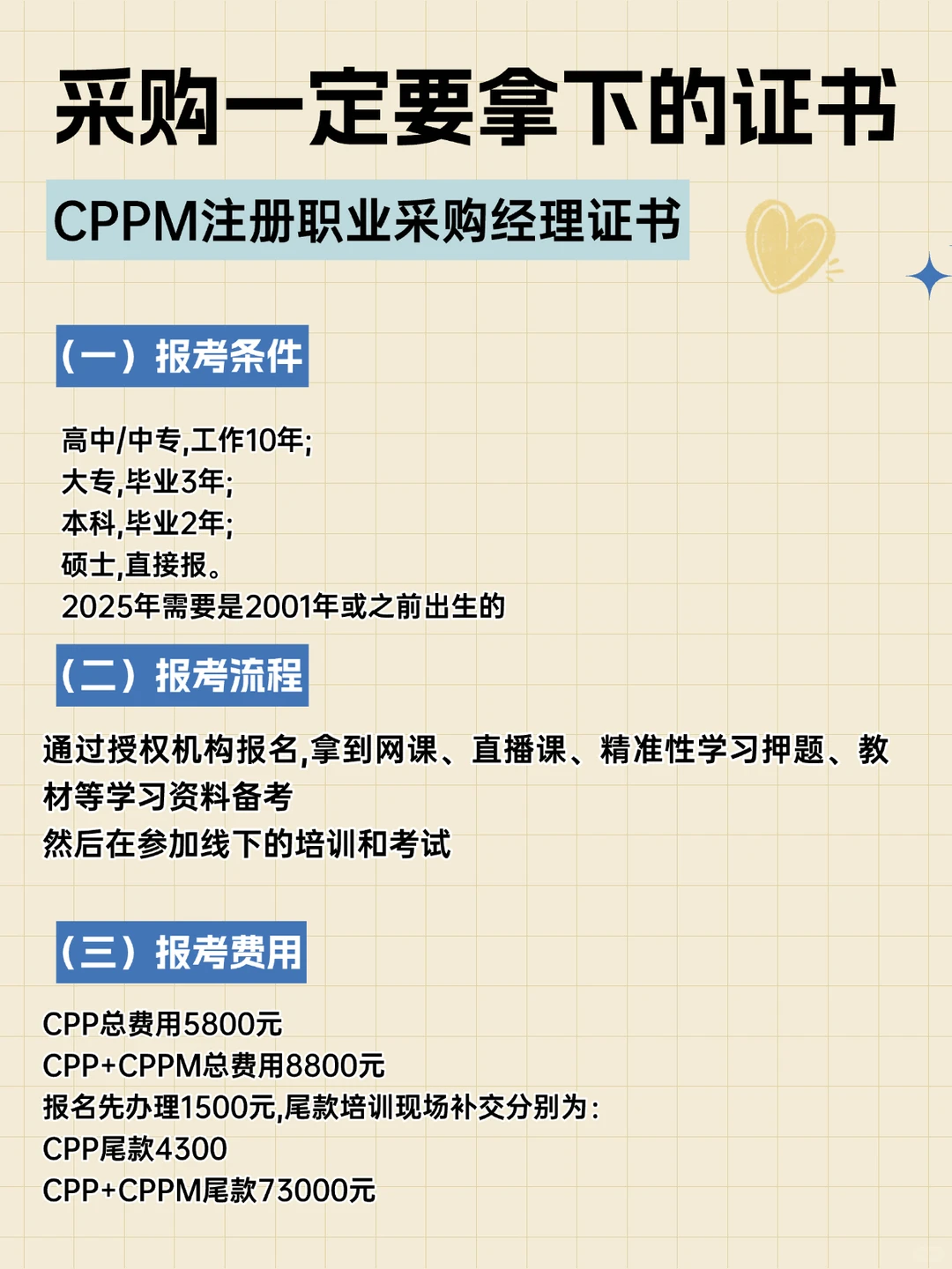 采购转管理的跳板? 考CPPM直接无缝衔接！