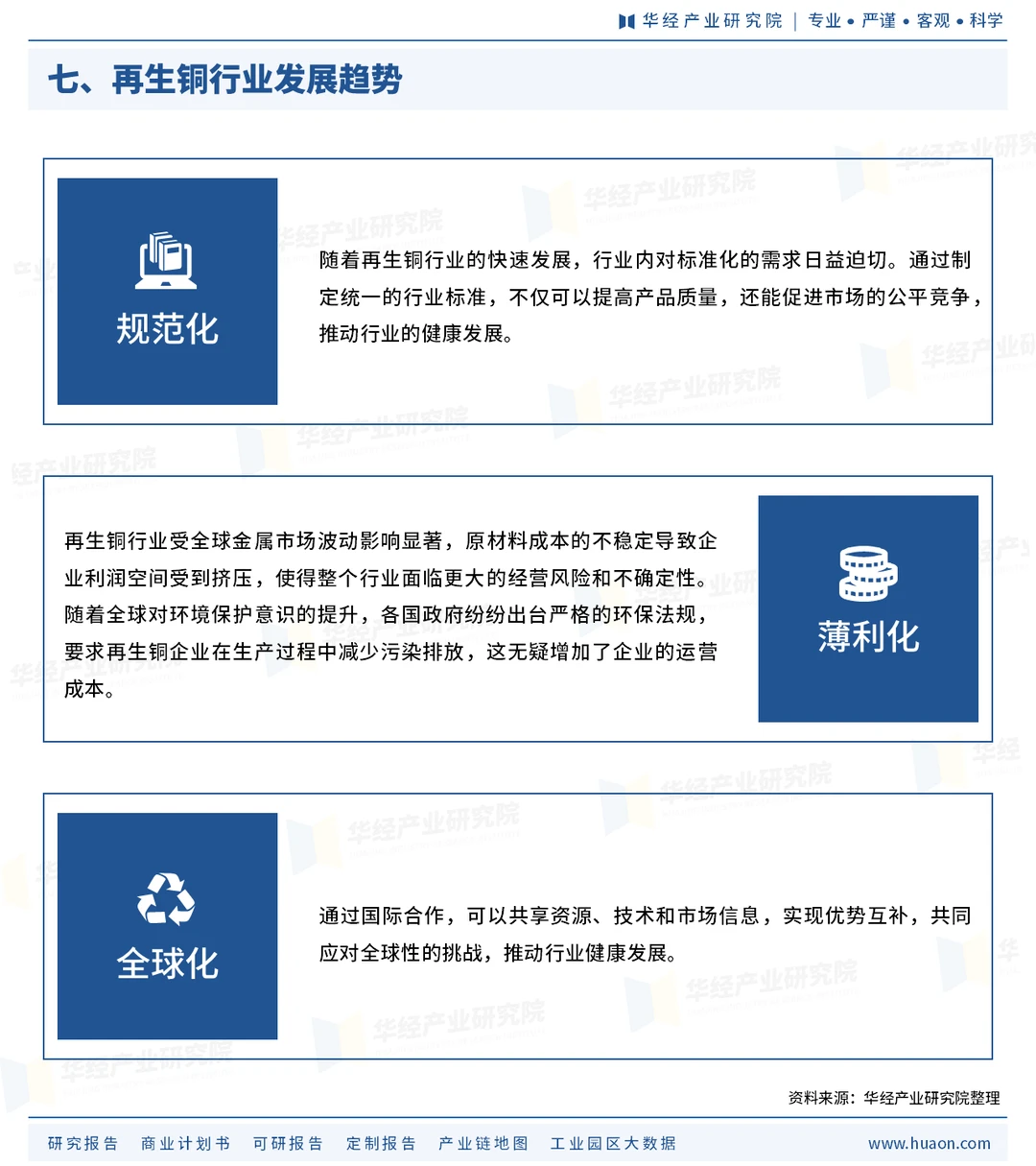 一天研究一个行业第十期：再生铜