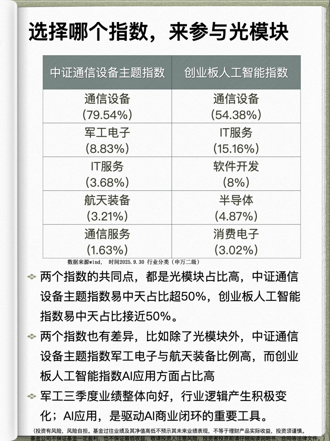 CPO调整，还能上车吗？