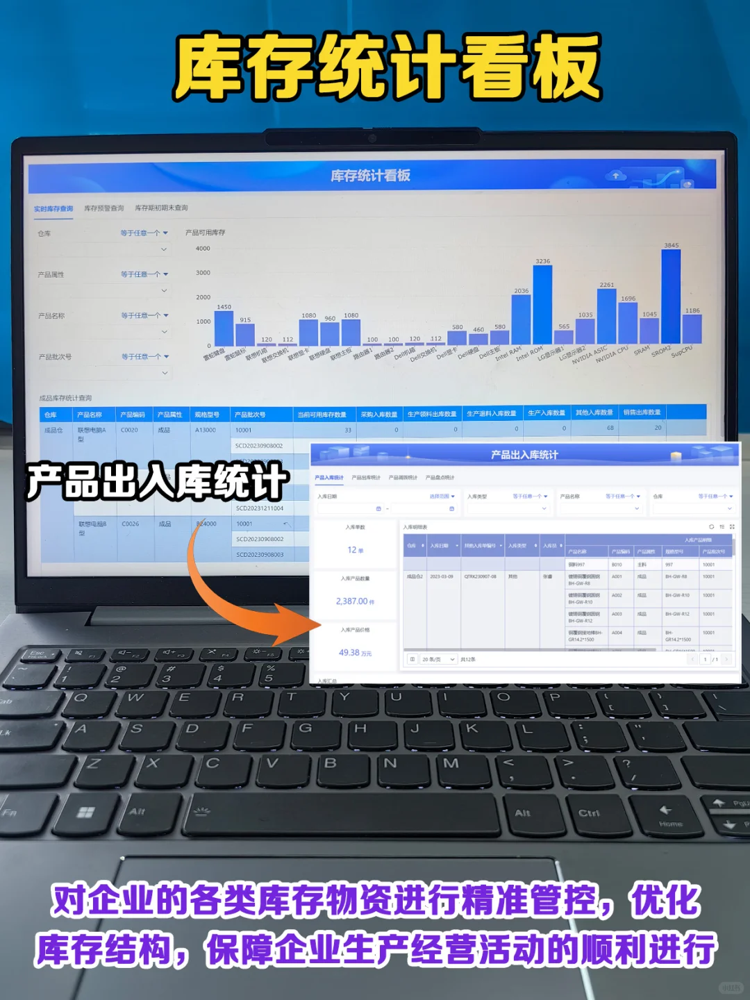 花5K左右买的ERP系统，确实好用，钱没白花