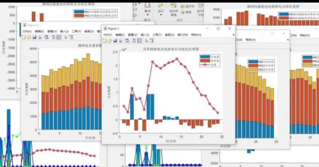 虚拟电厂综合能源经济调度 及策略优化