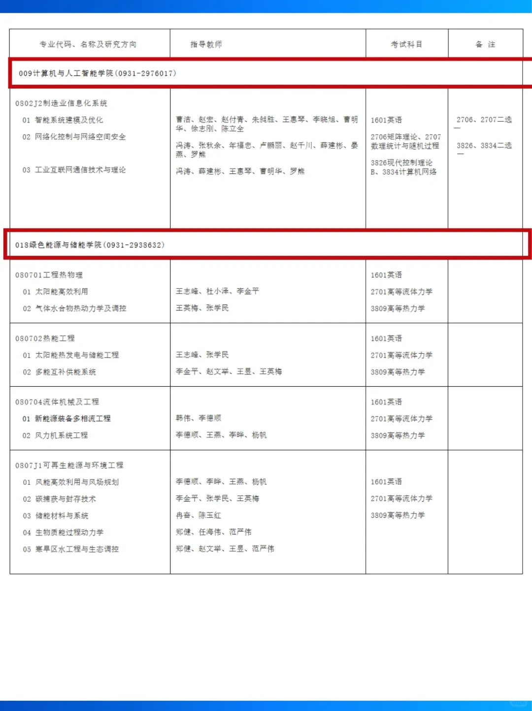 ✨ 重磅！兰理工26年博士研究生报考必看！