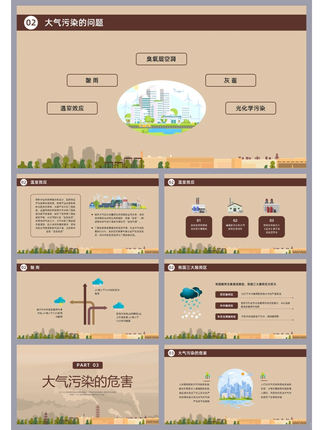 高品质ppt模板 ▏大气污染环境保护环保宣传