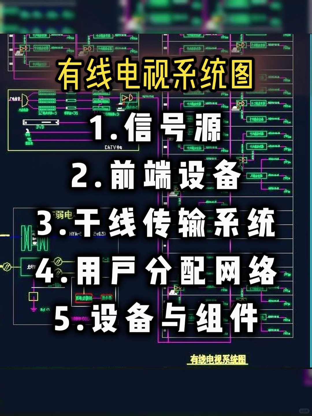 通信设备大揭秘：有线与无线的奇妙世界