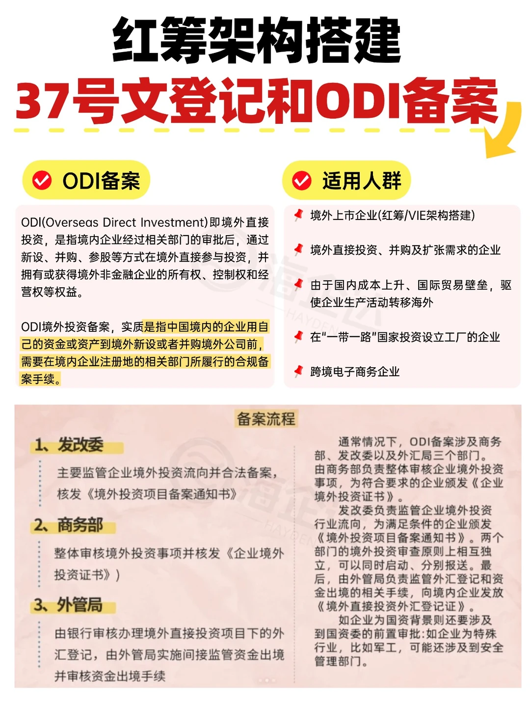 红筹架构搭建必备：37号文登记与ODI解析
