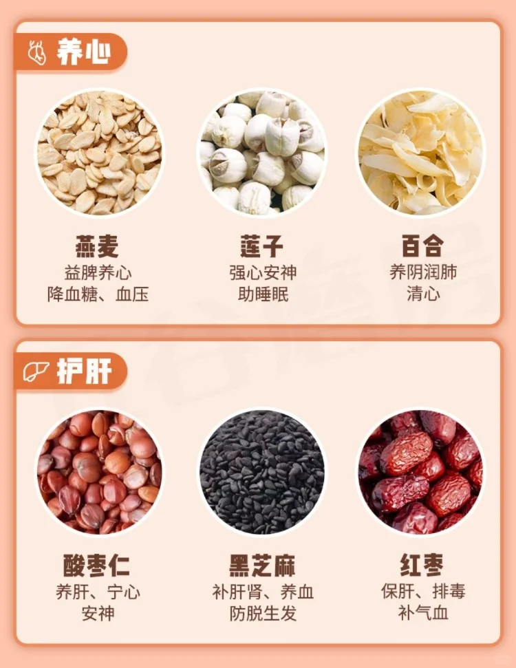 养生粉/粥基础食材大全?|健康早餐攻略