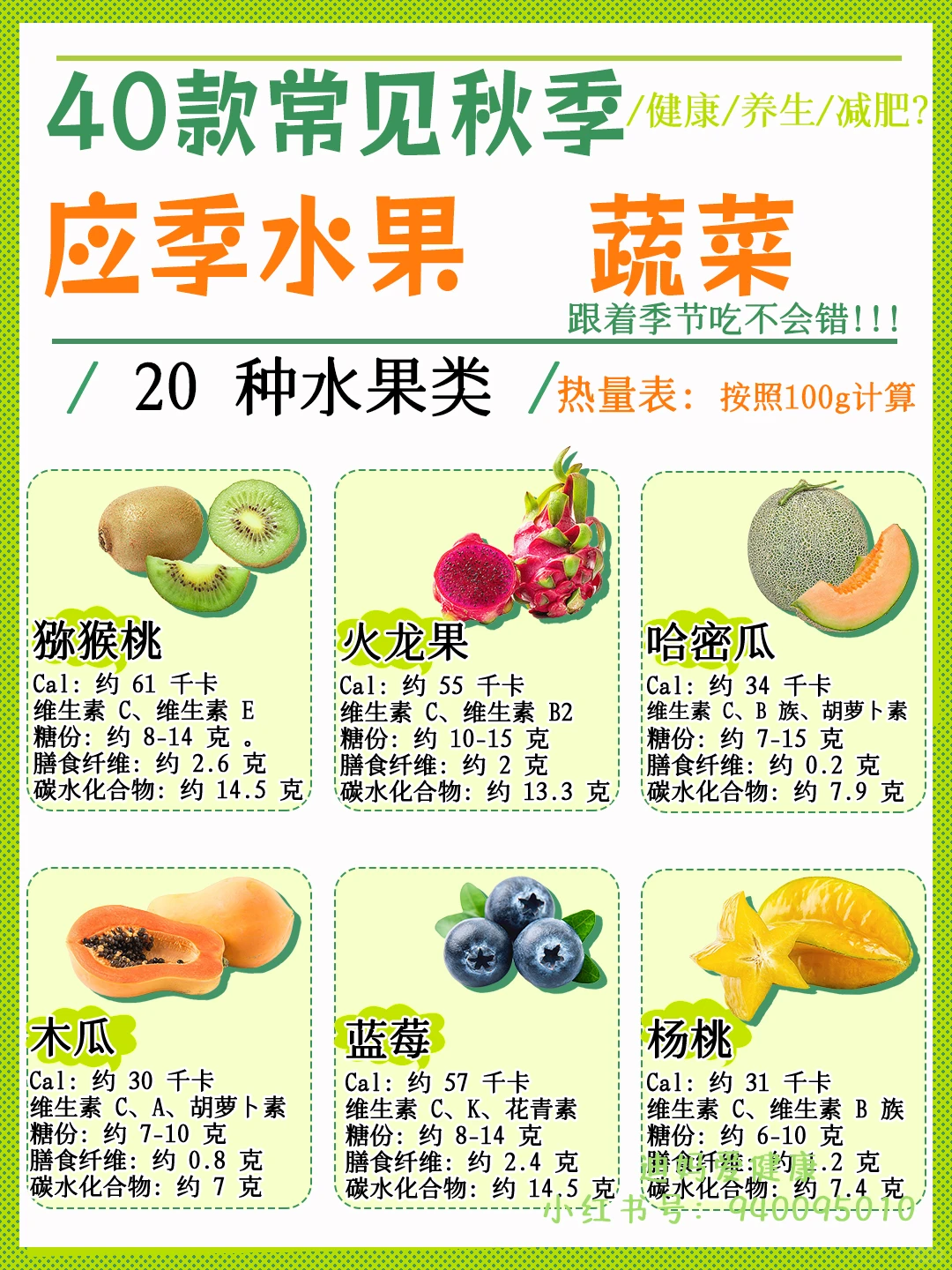 秋季应季水果蔬菜当季水果蔬菜养生小知识