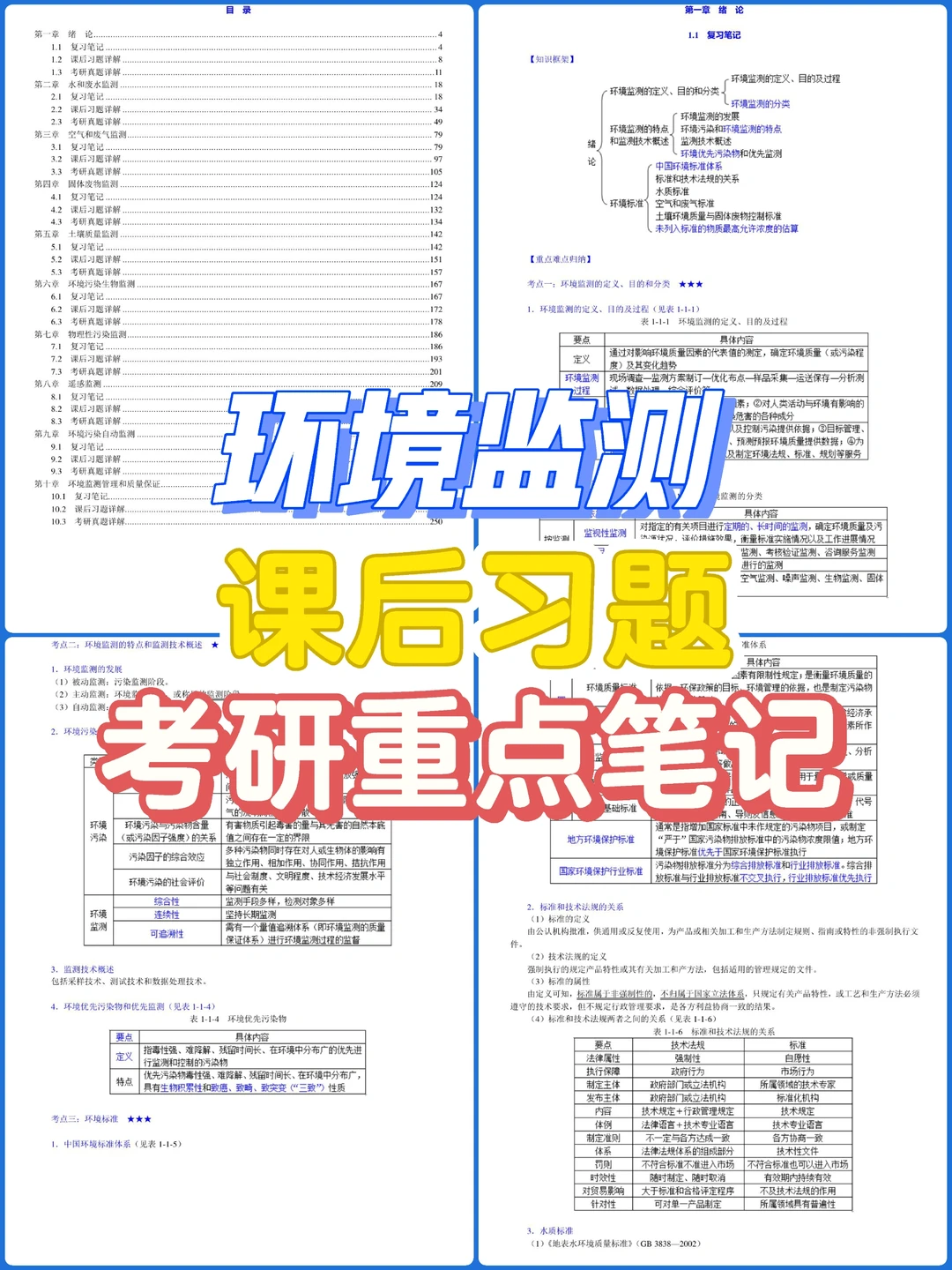 环境监测 课后习题 考研重点笔记