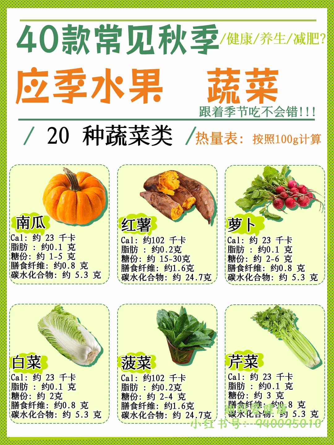 秋季应季水果蔬菜当季水果蔬菜养生小知识