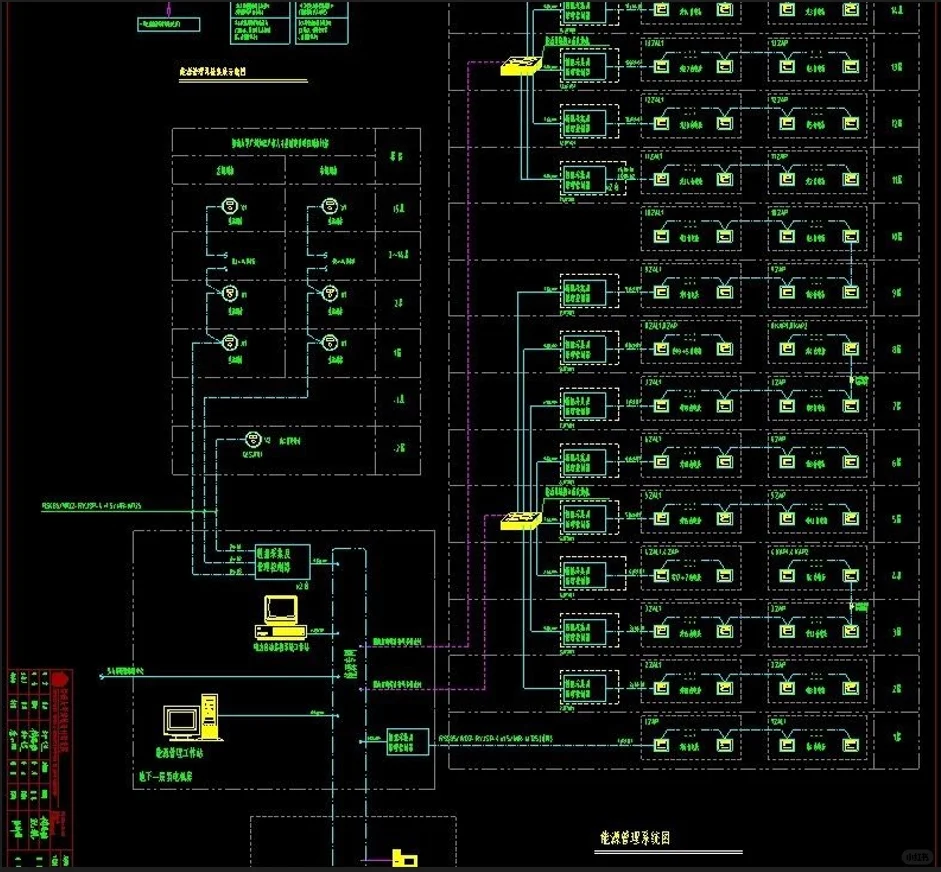 通信设备大揭秘：有线与无线的奇妙世界