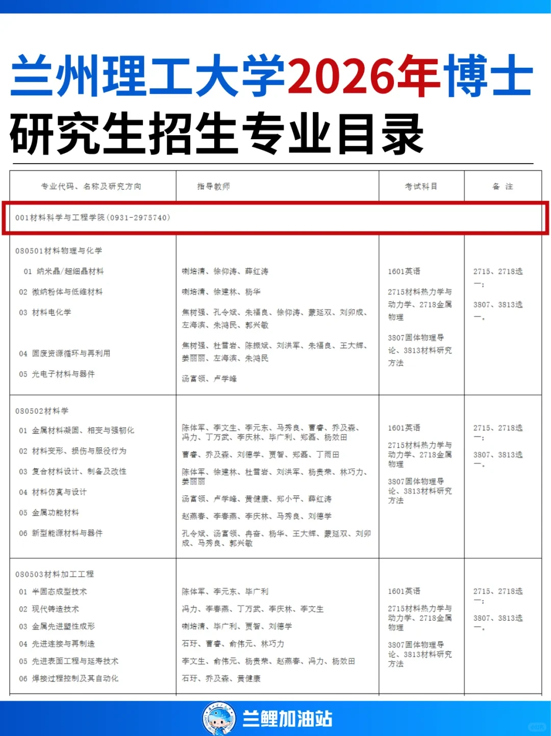 ✨ 重磅！兰理工26年博士研究生报考必看！