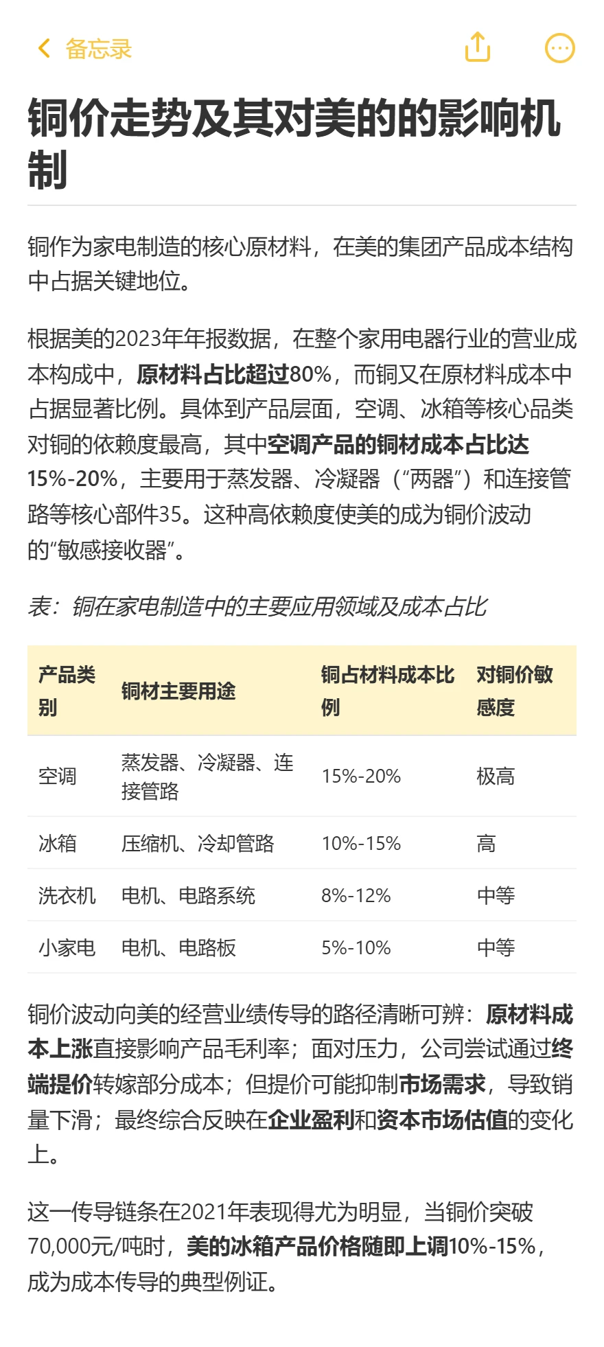 【商业】铜价走势及其对美的的影响机制