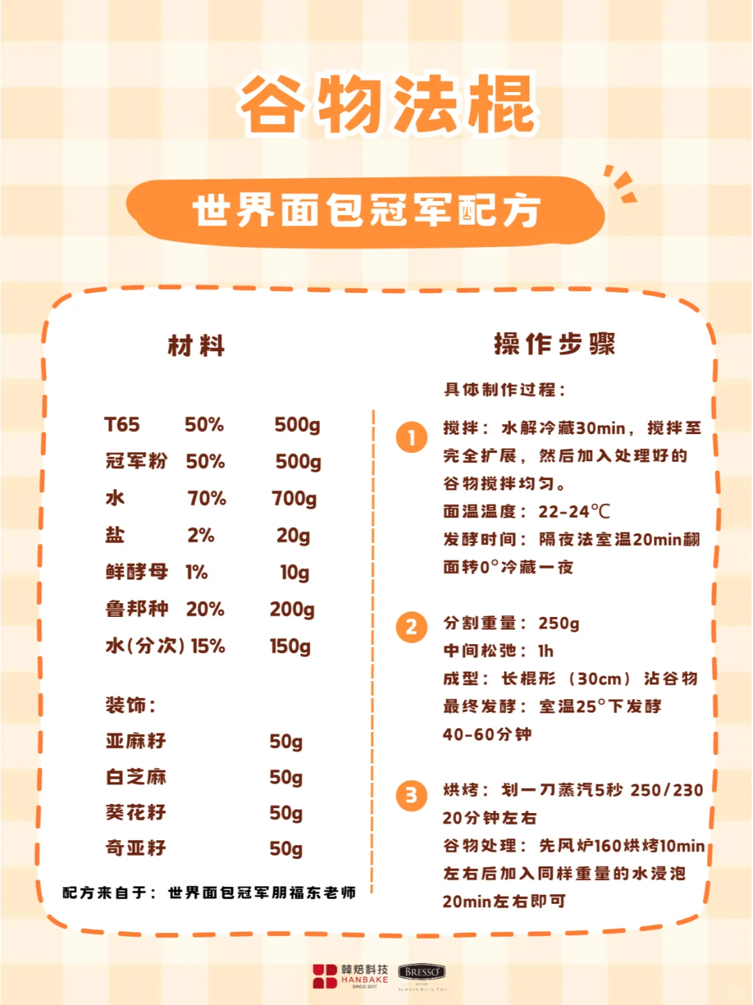 香炸了！?无糖无油多谷物健康法棍