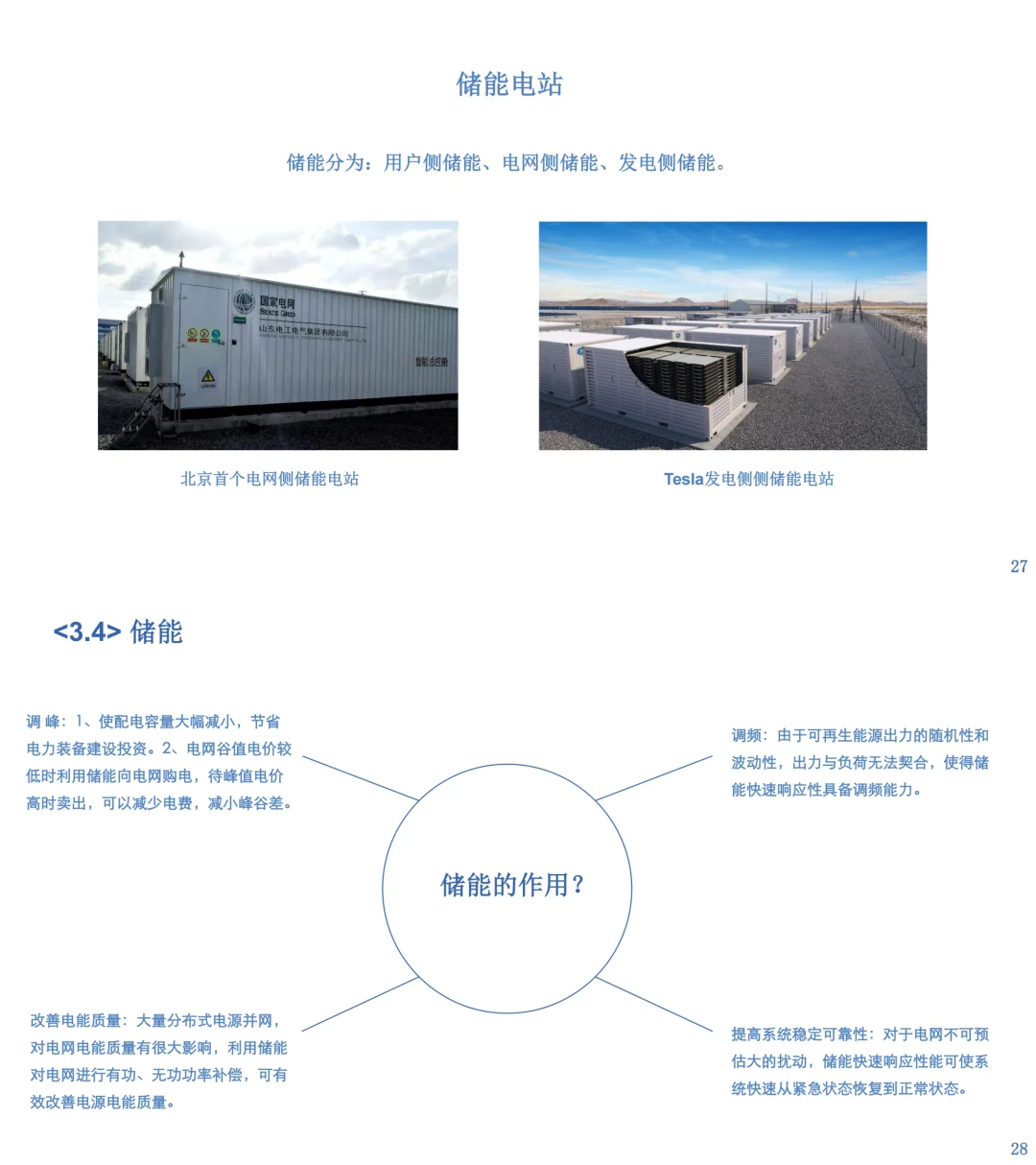 虚拟电厂：未来能源系统的关键解决方案