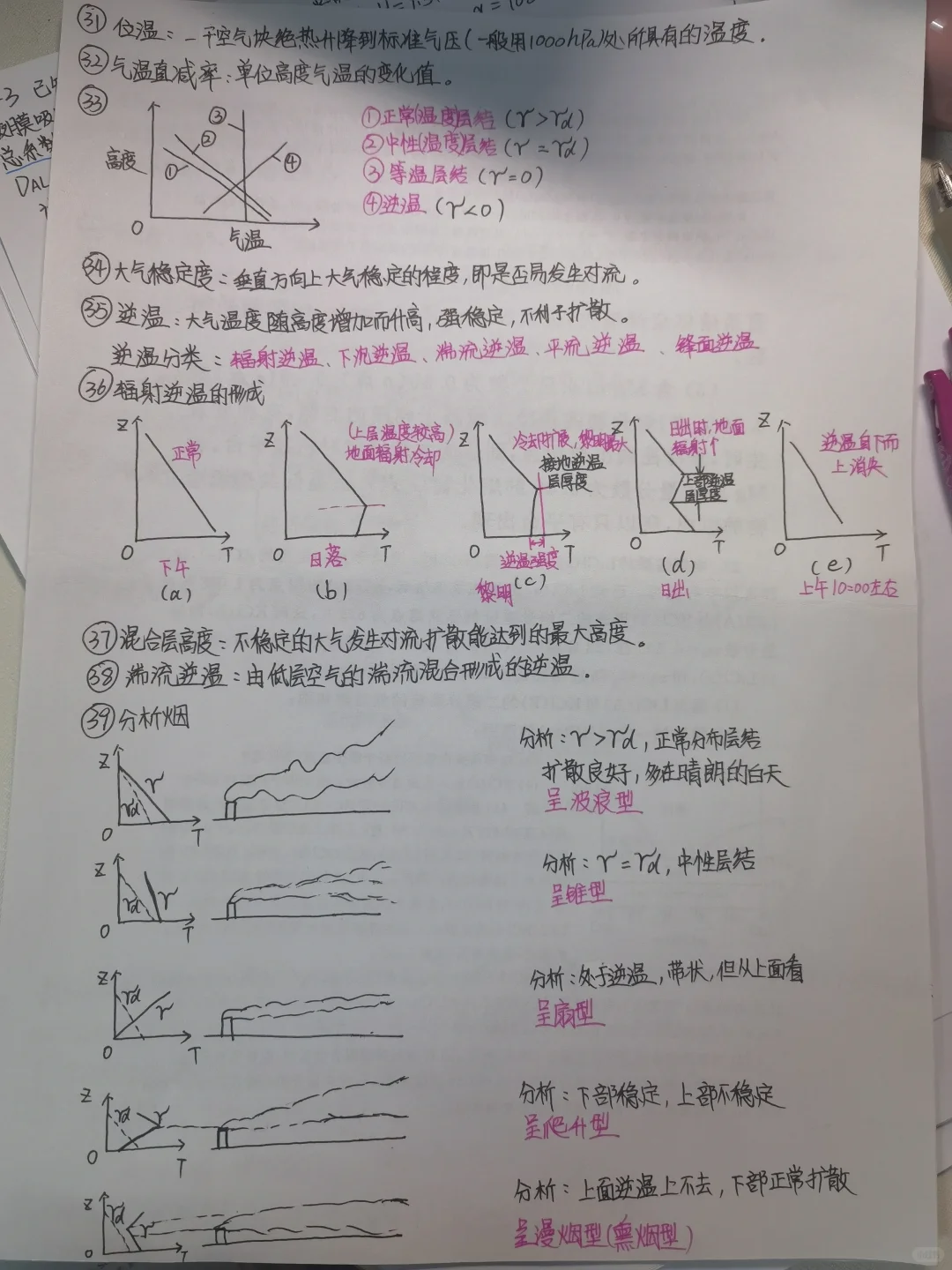 大学生自救指南｜大气污染控制笔记分享