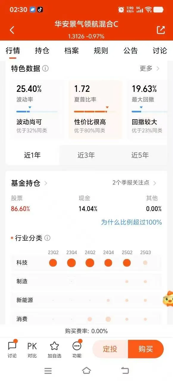 5G建设加速+物联网爆发，需求直接拉满！